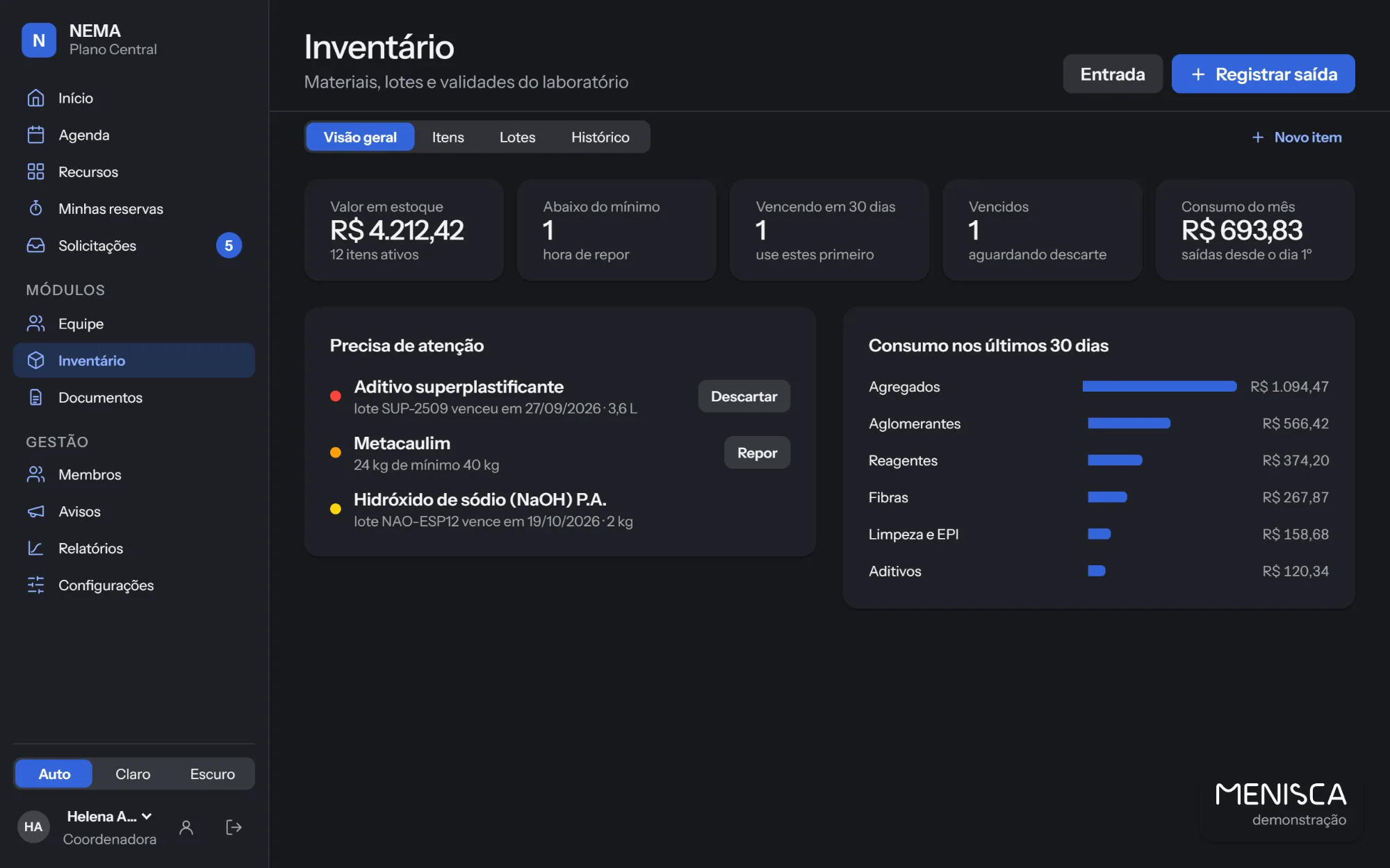 Tela do Inventário: valor em estoque, itens abaixo do mínimo e vencendo, a lista do que precisa de atenção e o consumo dos últimos 30 dias.